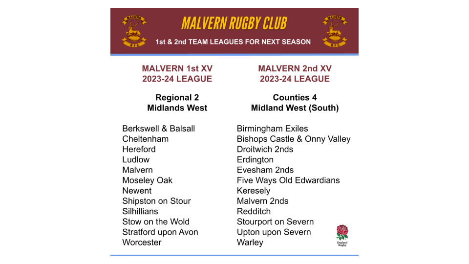 Malvern RFC